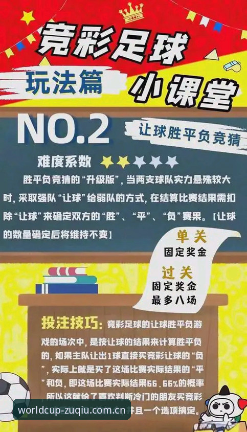 5个关键点判断世界杯足彩绿茵对决安全吗 —— 老用户经验分享